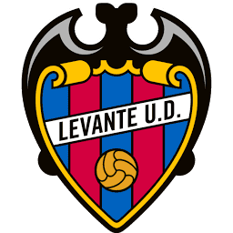 Levante