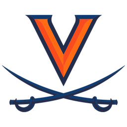 Uva